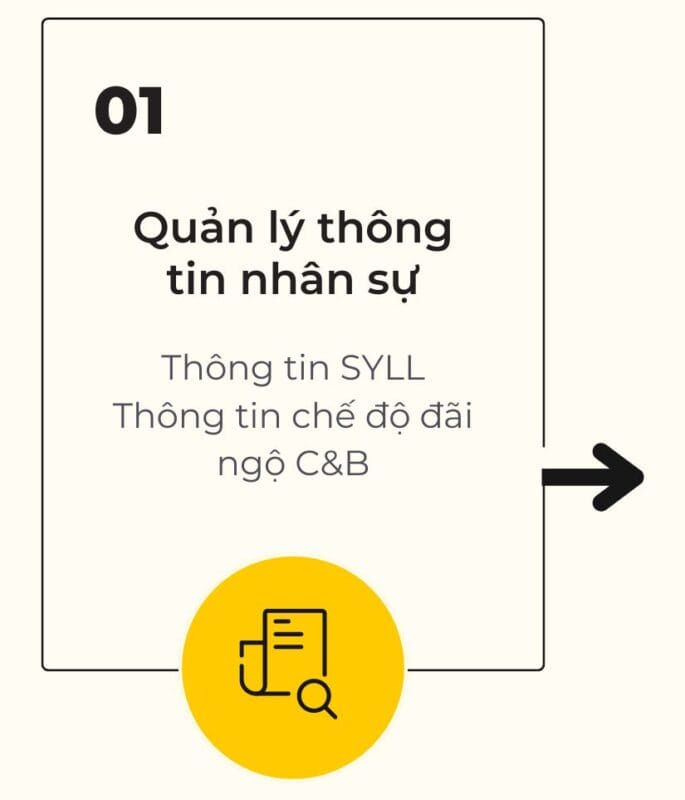 phần mềm máy chấm công