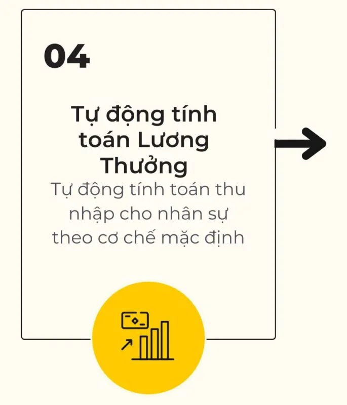 Phần mềm tính lương, thưởng
